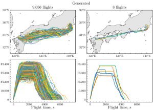 High-Fidelity Aircraft Trajectory Generation Using a Flow-Based Generative Model (Trans. JSASS)